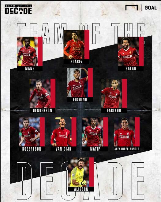 王牌对决！姆巴佩21场25球4助，哈兰德20场20球3助（双骄争锋！姆巴佩21战25球4助，哈兰德20战20球3助）