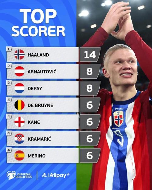 鲍威尔的赛季回顾与反思（鲍威尔赛季总结与思考）